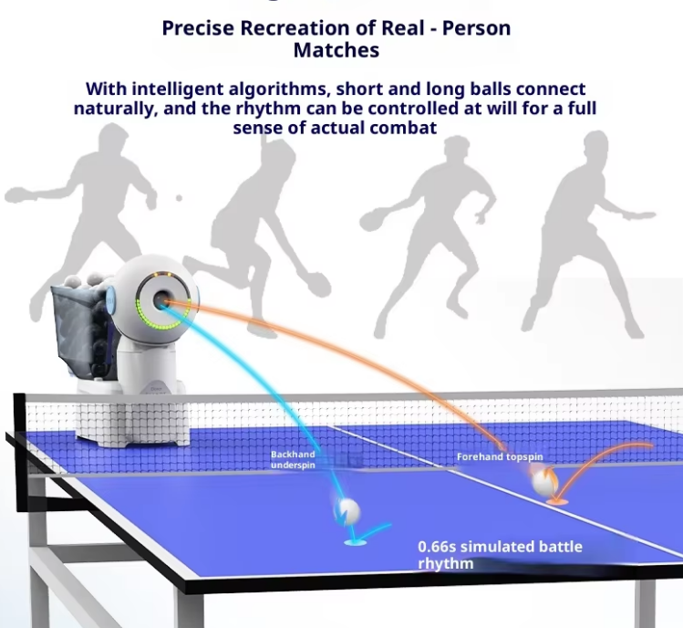 2026 Dora Smart Pro Tischtenni – Table Tennis App Bewertung und Preis