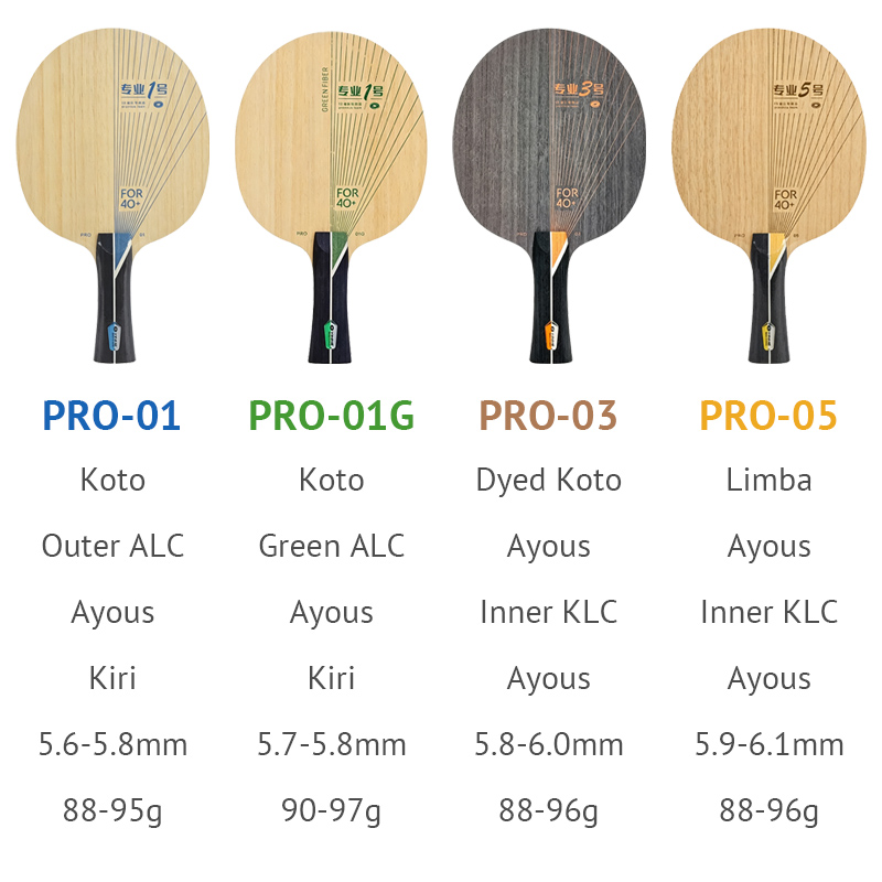 YINHE PRO Serie Tischtennissch – Table Tennis Launcher Bewertung und Preis