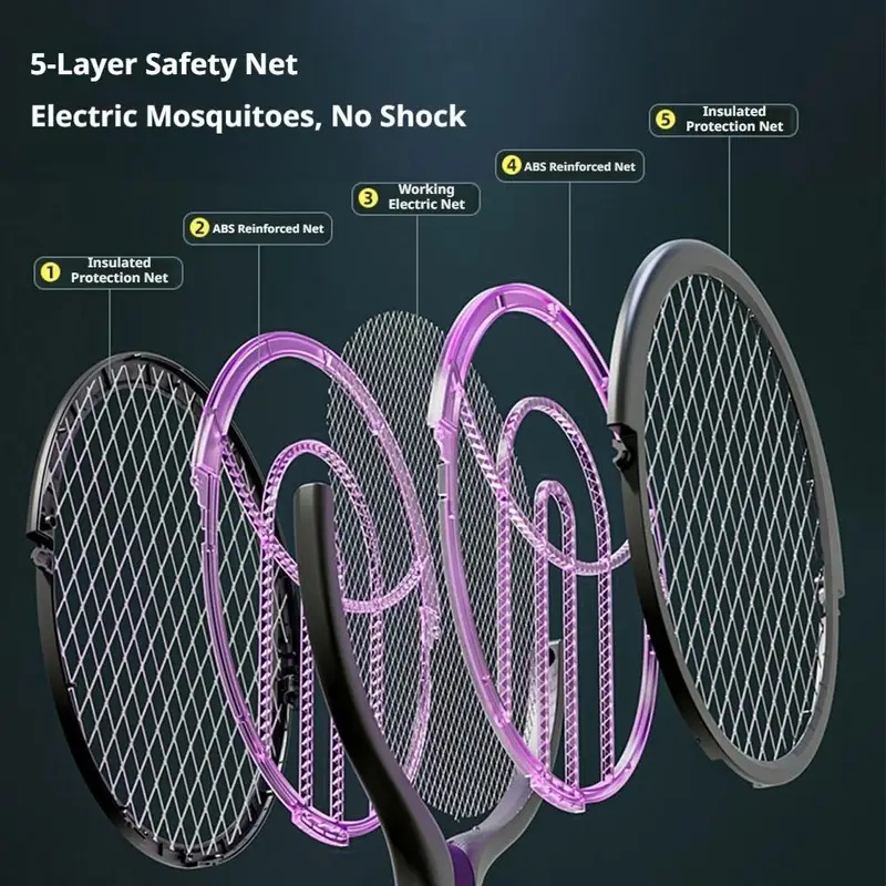 Rotierender Insektenvernichter – Head Racket Boom Bewertung und Preis